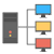 Responsive websites