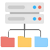 Web 2.0
