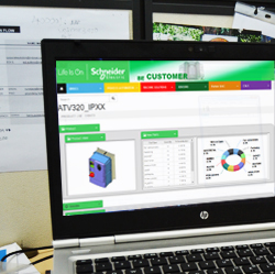 Terrific websites